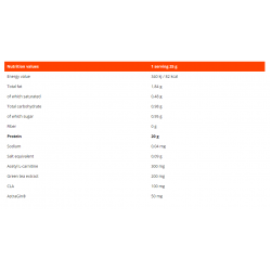 Diet Whey By Applied Nutrition 2kg Diet Whey By Applied Nutrition 2kg